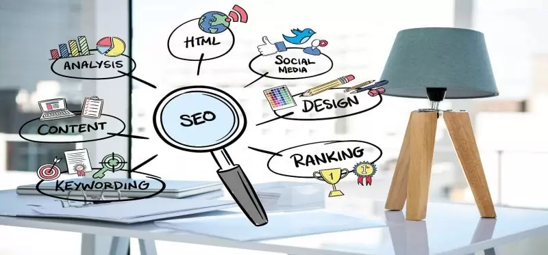 Panduan Praktis Menyusun Struktur URL untuk Performa SEO